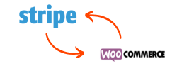 integracja-stripe-woocommerce