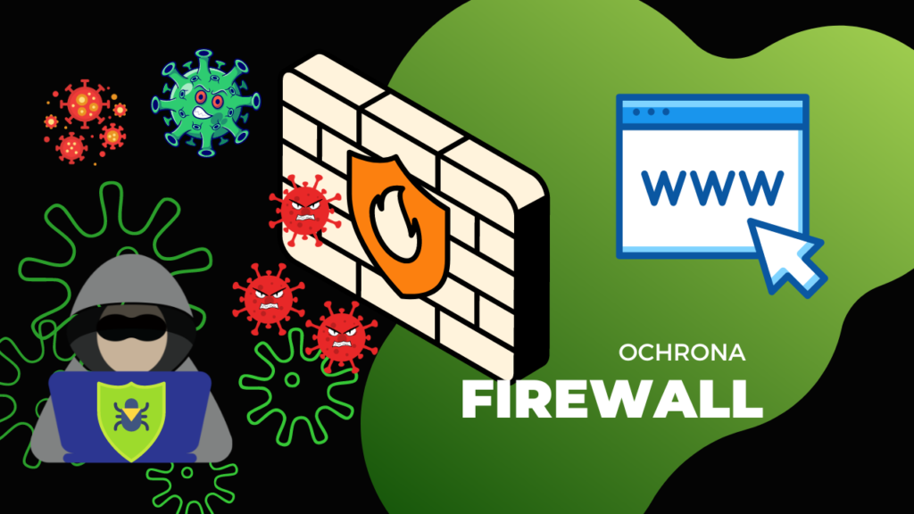 Ochrona Firewall WordPress WAF