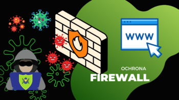 Ochrona Firewall WordPress WAF